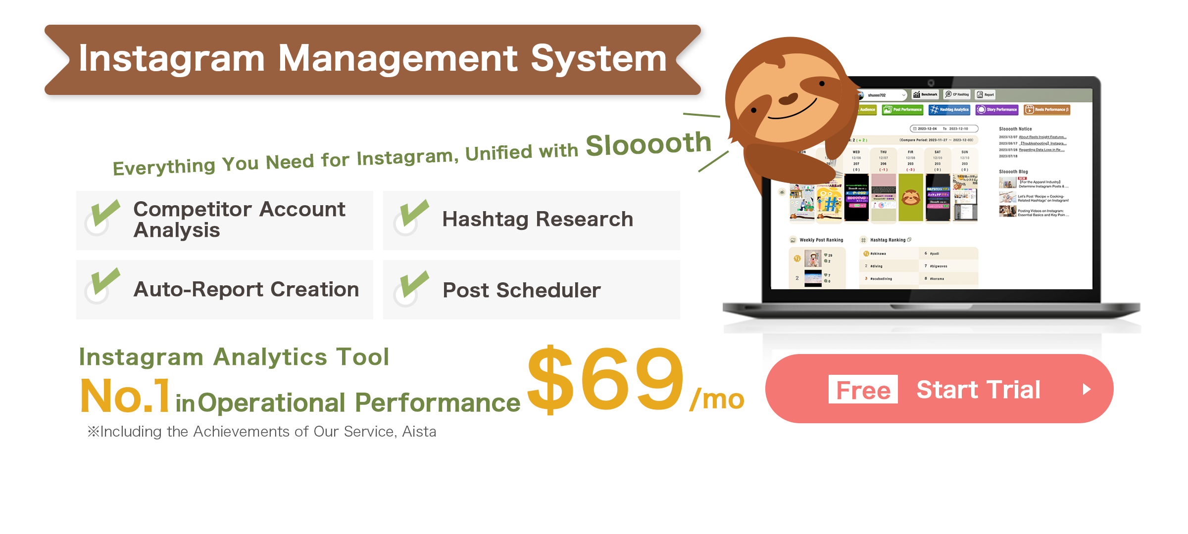 Specialized Instagram Management and Analysis Tool. No. 1 in Operational Performance (Including Aista's Achievements)