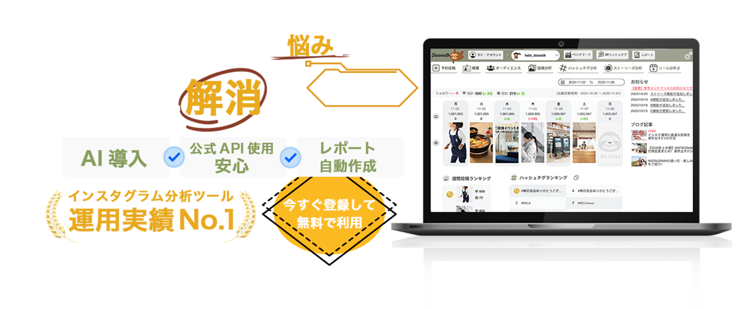 Instagram専用の運用・分析ツール。運用実績No.1（Aistaの実績を含む）